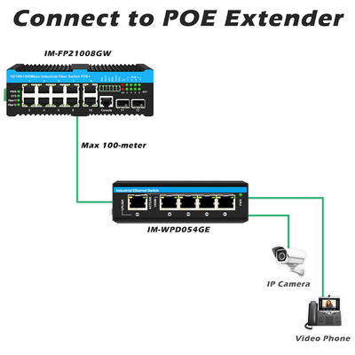 16 Port Managed Industrial Ethernet Switch 8RJ45+8SFP POE Switch With 4*RS485+2*CAN BUS