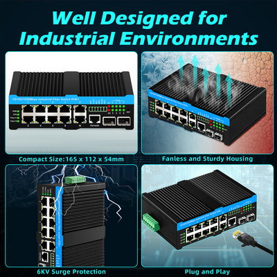 16 Port Managed Industrial Ethernet Switch 8RJ45+8SFP POE Switch With 4*RS485+2*CAN BUS