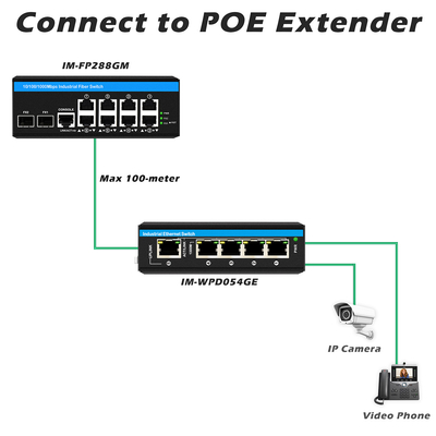 8 Port Gigabit Managed Poe Switch Industrial Ethernet Switch with 2SFP+8 RJ45
