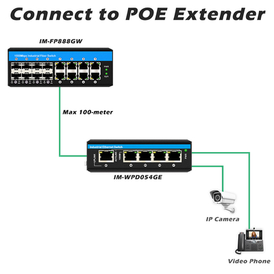 16 Port Poe Switch Gigabit Vitesse Managed Industrial Ethernet Switch DC48V Dual Power Supply