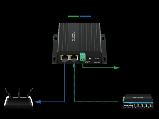 Gigabit 30W PoE Splitter with Switchable DC12V/24V Output for Security Cameras, Wireless AP, Access Control Systems.
