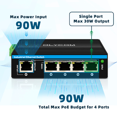 5 Port gigabit switch Industrial PoE Extender 1*poe in port support 30w/60w/90w+4*poe output ports 