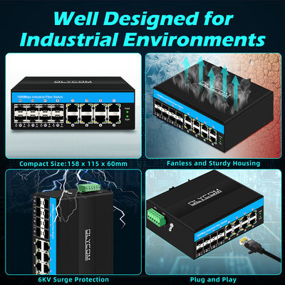 Unmanaged Poe Switch gigabit 16 port switch PoE af/at/bt 240w budget for outdoor use
