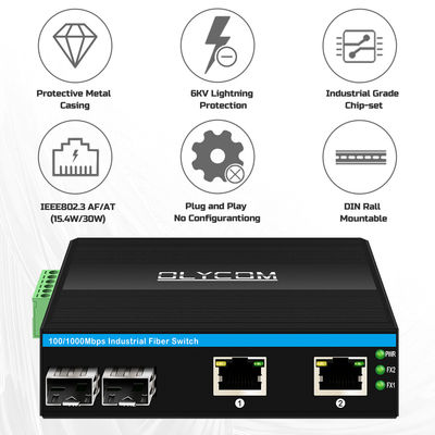 Industrial POE Switch with 2 SFP + 2 RJ45 Ports 6KV Surge Protection and DC48V Power Input for Outdoor Use