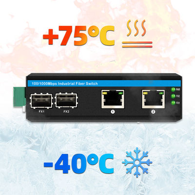 Industrial POE Switch with 2 SFP + 2 RJ45 Ports 6KV Surge Protection and DC48V Power Input for Outdoor Use