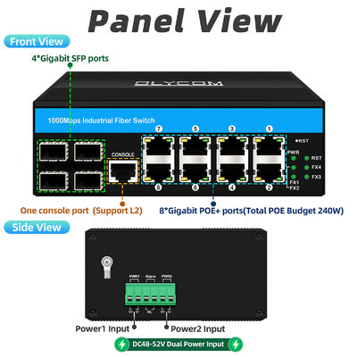 Industrial POE Switch with 8 Port POE 4 SFP Ports and Vitesse Chip Managed Network Switch