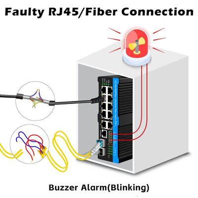 90w Industrial Poe Switch 2.5G Optical  Fiber Switch alarm relay for outdoor PTZ cameras