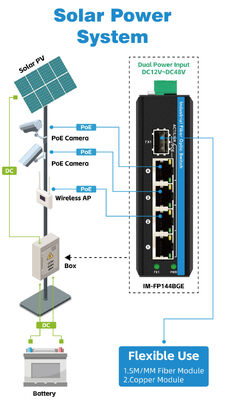 5 Port Gigabit Solar PoE Switch Optical Fiber Switch  DC12V/24V/48V Input