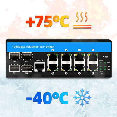 12 Port Industrial Gigibit Managed Fiber Switch Rugged Ethernet Switch DC12-52V Input With 4 SFP+8 RJ45