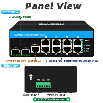 10 port Gigabit POE Switch L2 managed Vitesse chipset Rugged Ethernet Switch