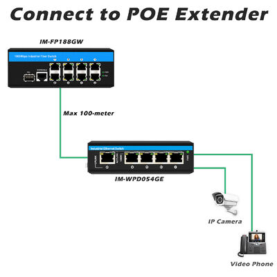 Managed Industrial PoE Switch poe af/at/bt 240W DIN Rail Industrial Ethernet Switch for Smart Highway Surveillance System