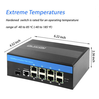 12VDC Industrial Switch 8 Port , IM-FS180GW Protection Degree Din Rail Ethernet Switch
