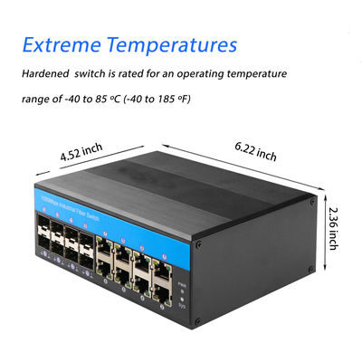 IP40 Manageable Switch 8 Port With 8 SFP Fiber Ports And 1 Console Port