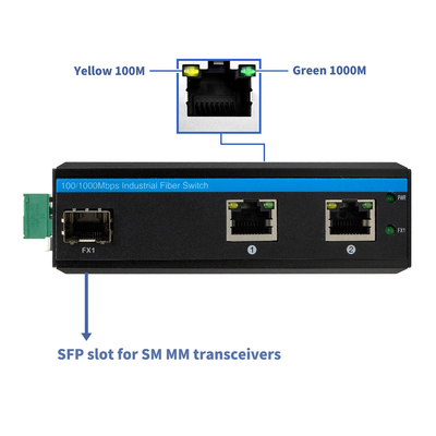 20KM 2 Port Industrial Fiber Switch Gigabit Network SFP Fiber Unmanaged CE IP40